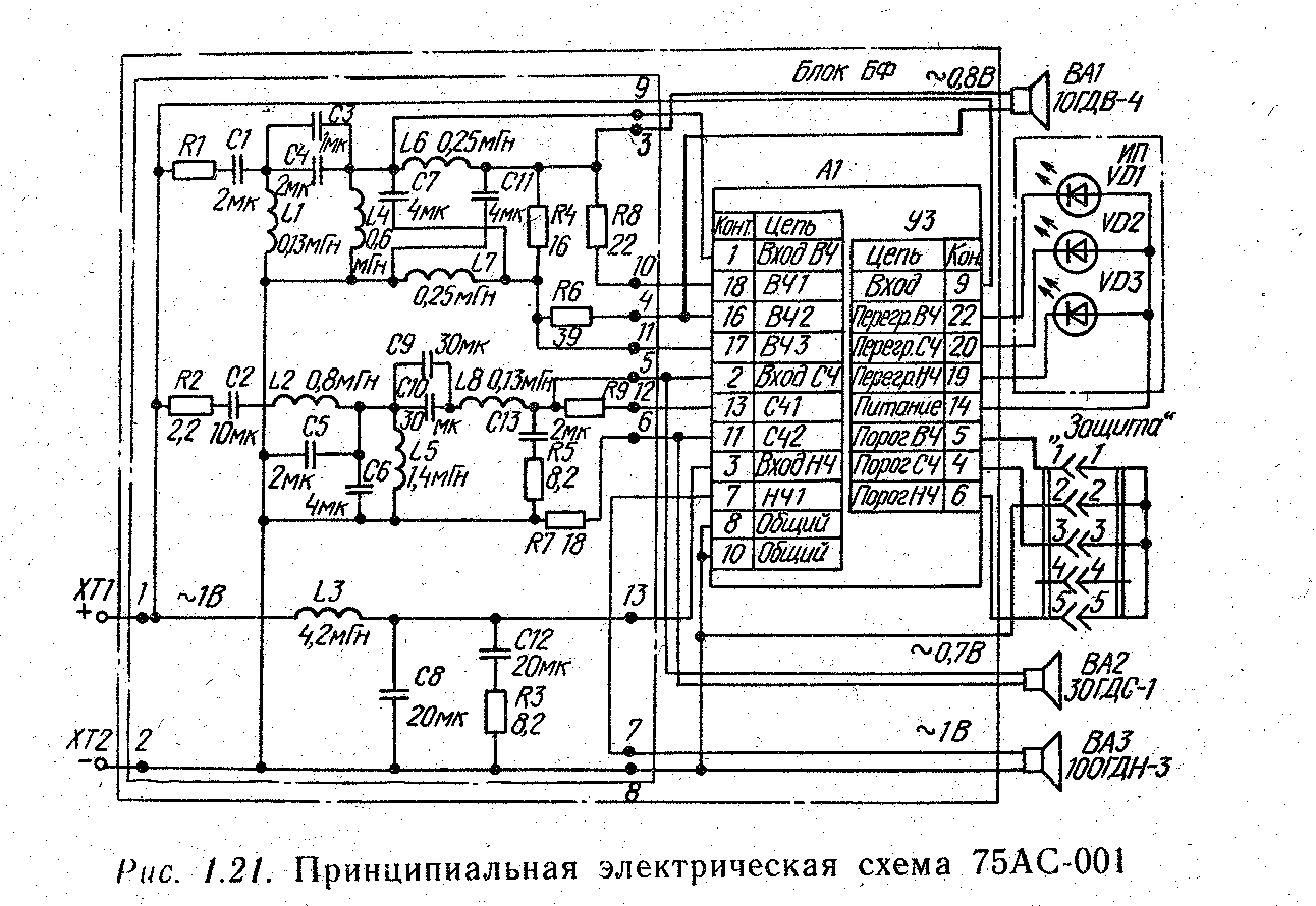 Усилитель корвет 50у 068с схема электрическая принципиальная